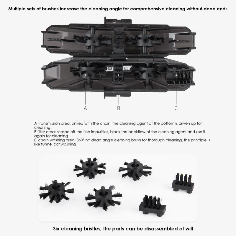 Bicycle Chain Cleaner Strong M - đánh giá và giá Bicycle Chain