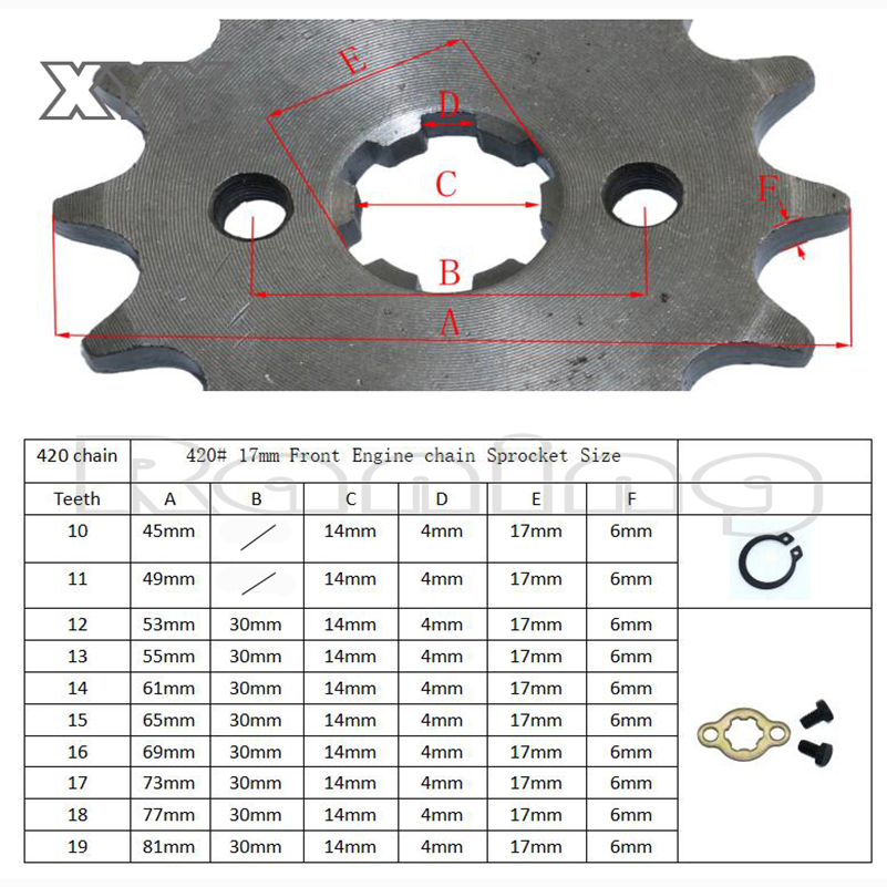 Mới 420 17Mm Động Cơ Trước Con - đánh giá và giá Sprocket Chain